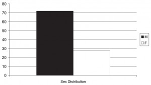 fig 1-1-3-21