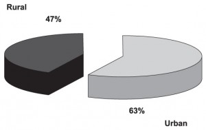fig 2-1-3-21