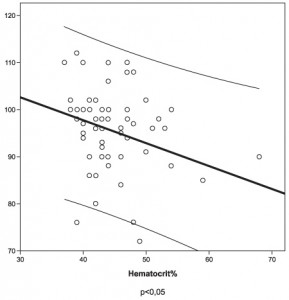fig 2-2-3-21