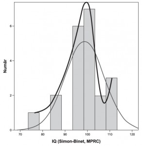 fig 3-2-3-21