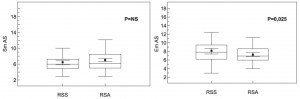 fig 3-3-4-21