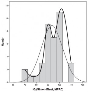 fig 4-2-3-21