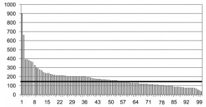 fig 5-1-3-21