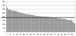 fig 7-1-3-21